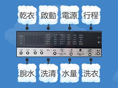滾筒洗衣機按鍵連一連2