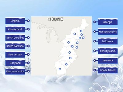 Garger Map of the 13 Colonies