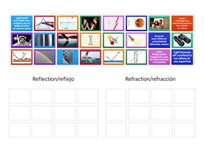 Reflection or Refraction (SPN/ENG)