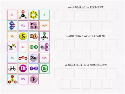 WW: SORT Atom/Molecule AND Element/Compound (Sort)