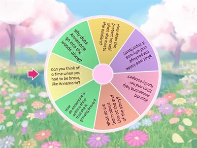 Comprehension & Reflection Questions