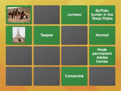 Native American Vocabulary