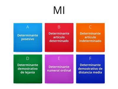 DETERMINANTES