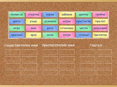 Части на речта-2 клас-глагол, съществително име, прилагателно име