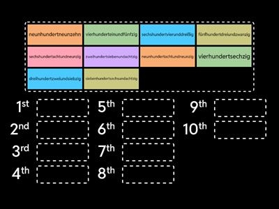 put in order low to high