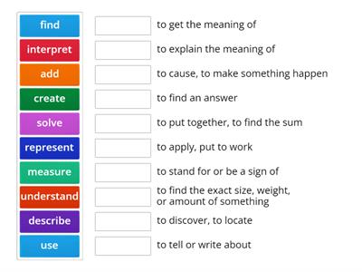 Gr 3 MCA Academic Vocabulary - Math