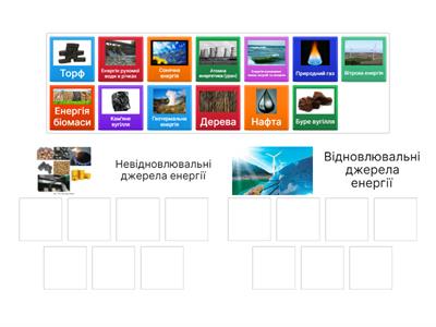 Відновлювальна і невідновлювальна енергія
