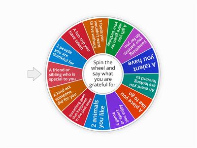 3rd & 4th Class-The Gratitude Wheel