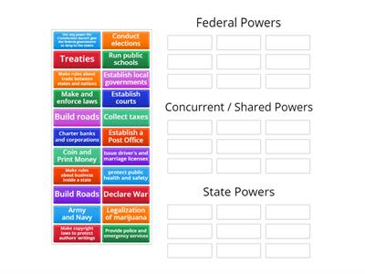  Federalism