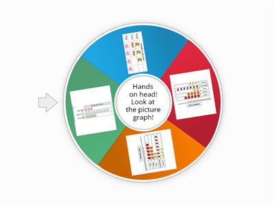 Let's interpret data!