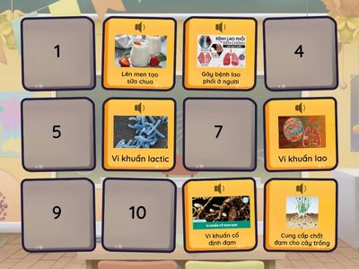 TRÒ CHƠI "AI GIẢI MÃ BÍ ẨN VI KHUẨN"