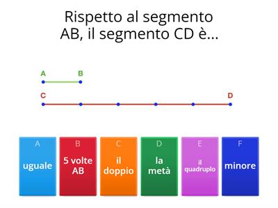 Parliamo di segmenti F.