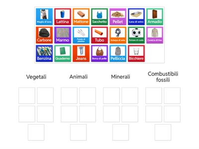 Classificazione dei materiali