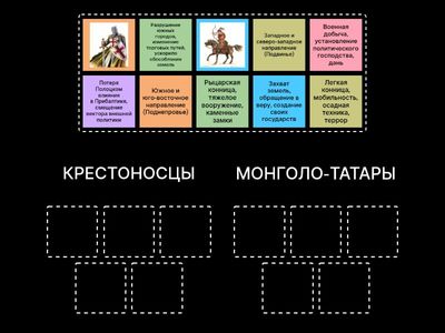  «Сравнительный анализ»