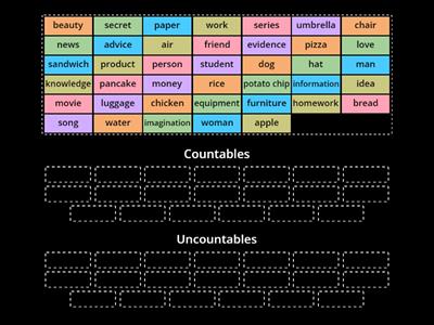 Gateway B1 U3 Countables and uncountables