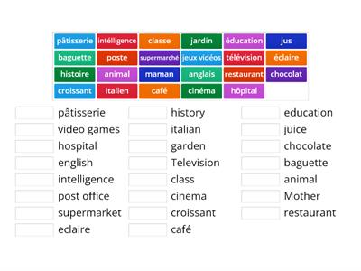 French cognates