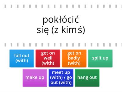 Unit 1 - Use of English - Macmillan Repetytorium Ósmoklasisty część 1 (klasa 7)