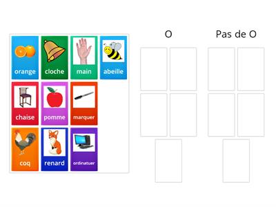 Trier la lettre O (avec les images)