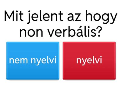 Kommunikáció 9.osztály