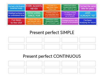 Present perfect SIMPLE or present perfect CONTINUOUS