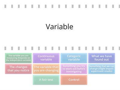 KS3 Investigation Vocabulary (Science)