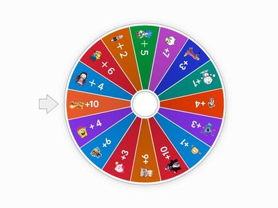 Character Points Wheel
