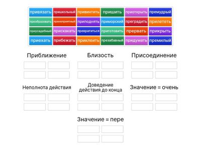 Приставки ПРИ- и ПРЕ-