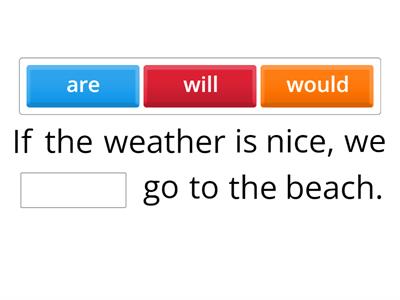 Conditional Sentence Type 1 