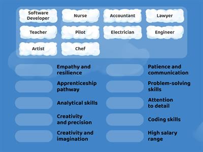 Career Choices Match-Up - Created by World of Education (www.worldofeducation.online)