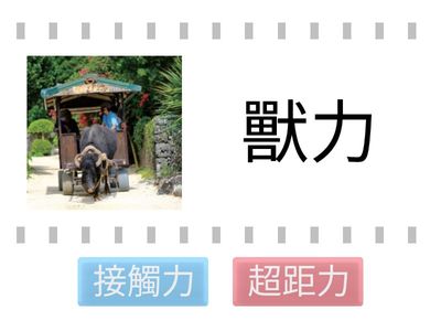 力的種類-接觸力與超距力