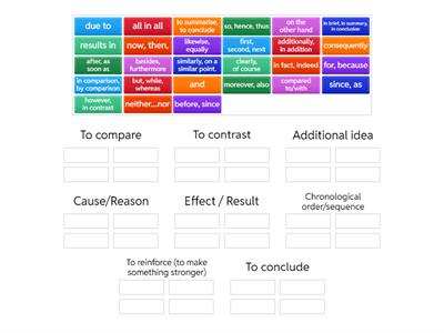PREP 2025 Transition signals