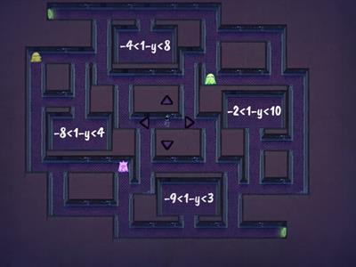 Нерівності