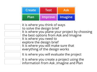 Design Process