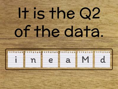 Recapibility (Quartile)