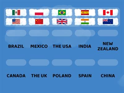 COUNTRIES IMH 2º GRADE