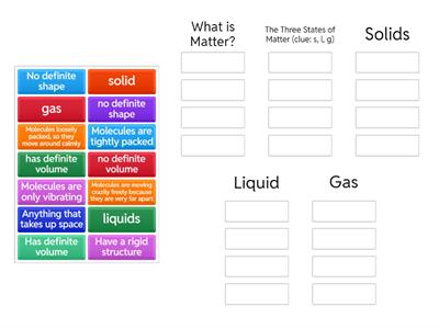 Matter/States of Matter