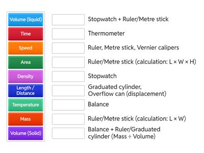 Measurement Tool Match Up