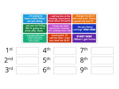 will/be going to /present continuous - dominoes 