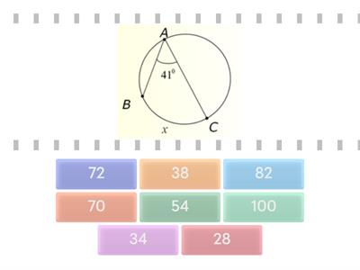 Центральні і вписані кути
