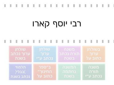 ספרי הקודש