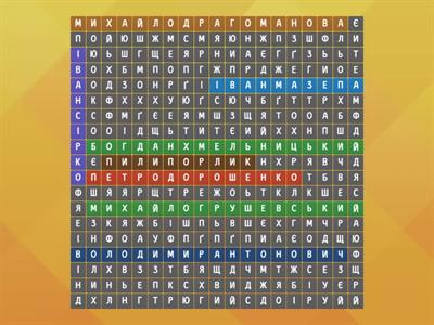 8 клас Історія України 