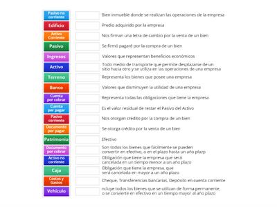 Personificación de las cuentas