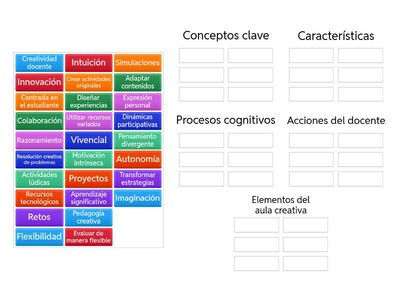 Pedagogía  creativa