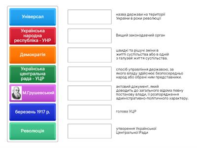  Українська революція 1917  р. 