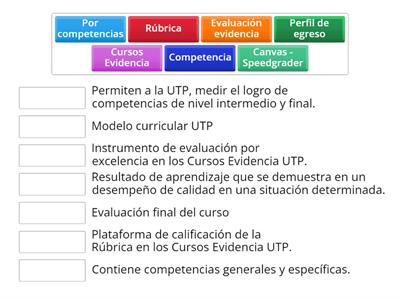 Sistema de evaluación UTP