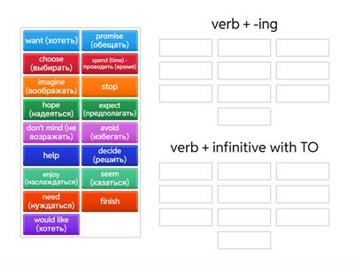 Verb Patterns