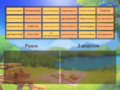 Правопис складних слів разом і з дефісом