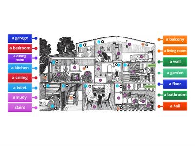 The house. Rooms and parts of a house. (EF 8B)