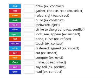 2.5 Latin Base Definitions