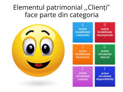 Elemente patrimoniale de activ